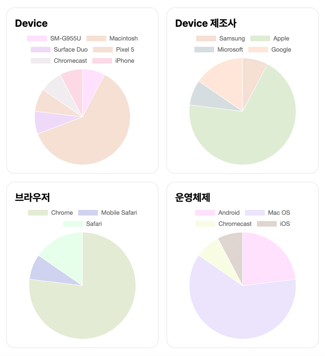 dashboard introduce image